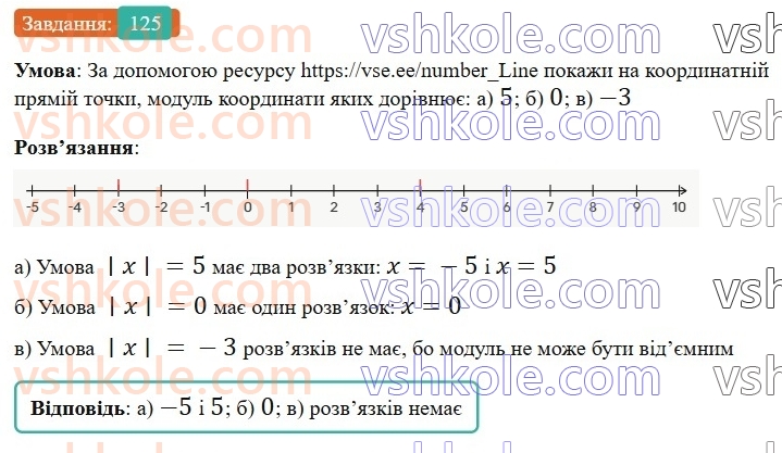 6-matematika-gp-bevz-vg-bevz-2023-chastina-1-2--chastina-1-4-modul-chisla-125-rnd1922.jpg