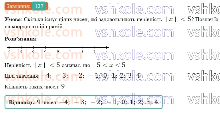 6-matematika-gp-bevz-vg-bevz-2023-chastina-1-2--chastina-1-4-modul-chisla-127-rnd484.jpg