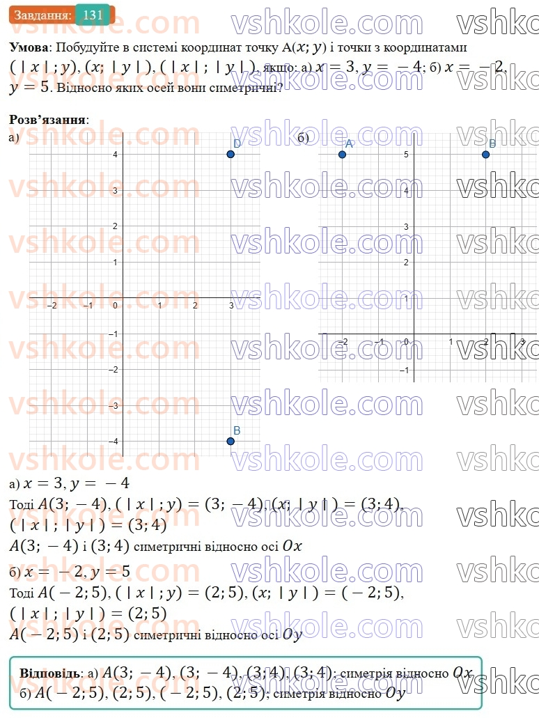 6-matematika-gp-bevz-vg-bevz-2023-chastina-1-2--chastina-1-4-modul-chisla-131-rnd6705.jpg