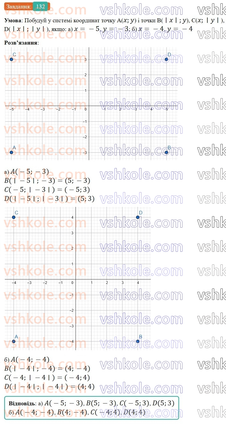 6-matematika-gp-bevz-vg-bevz-2023-chastina-1-2--chastina-1-4-modul-chisla-132-rnd3617.jpg