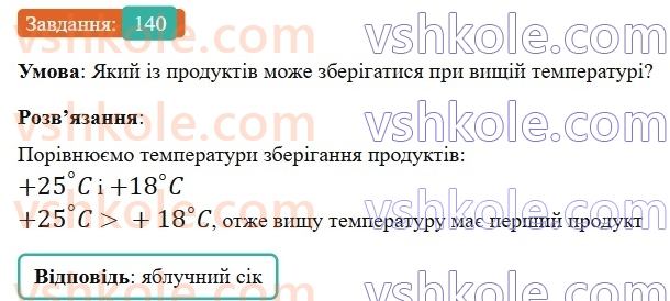 6-matematika-gp-bevz-vg-bevz-2023-chastina-1-2--chastina-1-5-porivnyannya-tsilih-chisel-140-rnd8899.jpg