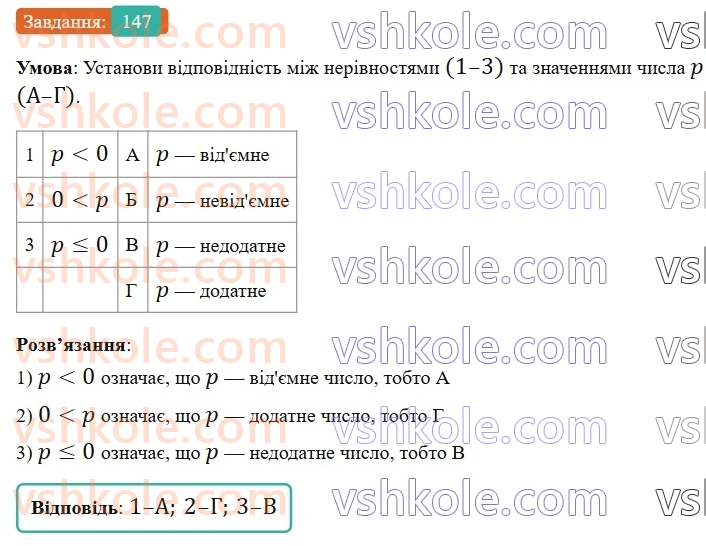 6-matematika-gp-bevz-vg-bevz-2023-chastina-1-2--chastina-1-5-porivnyannya-tsilih-chisel-147-rnd447.jpg