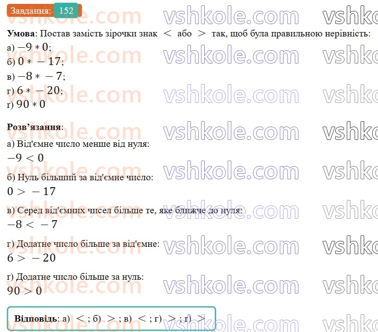 6-matematika-gp-bevz-vg-bevz-2023-chastina-1-2--chastina-1-5-porivnyannya-tsilih-chisel-152-rnd9916.jpg