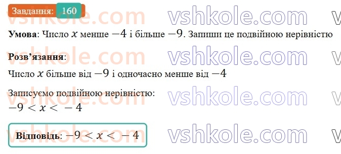 6-matematika-gp-bevz-vg-bevz-2023-chastina-1-2--chastina-1-5-porivnyannya-tsilih-chisel-160-rnd1020.jpg