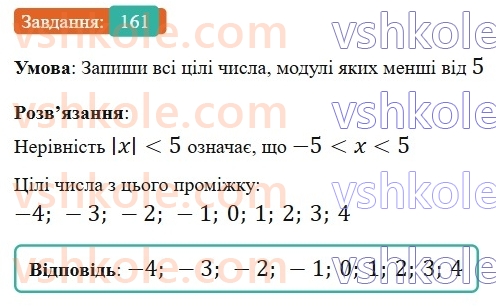 6-matematika-gp-bevz-vg-bevz-2023-chastina-1-2--chastina-1-5-porivnyannya-tsilih-chisel-161-rnd1108.jpg