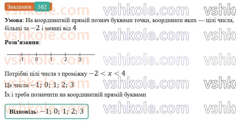 6-matematika-gp-bevz-vg-bevz-2023-chastina-1-2--chastina-1-5-porivnyannya-tsilih-chisel-162-rnd6349.jpg