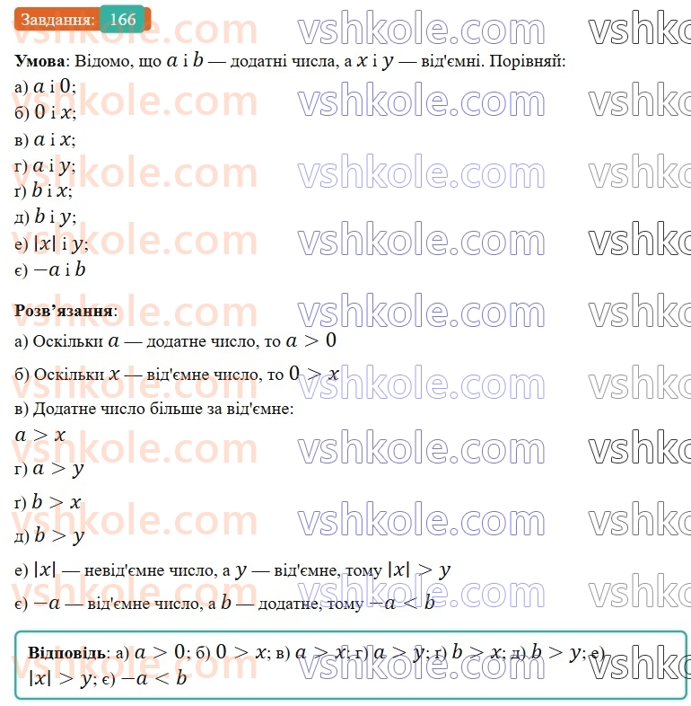 6-matematika-gp-bevz-vg-bevz-2023-chastina-1-2--chastina-1-5-porivnyannya-tsilih-chisel-166-rnd9572.jpg