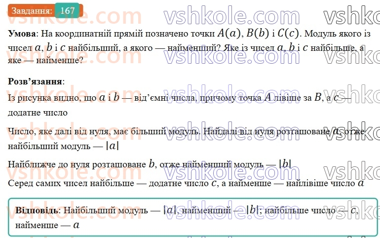 6-matematika-gp-bevz-vg-bevz-2023-chastina-1-2--chastina-1-5-porivnyannya-tsilih-chisel-167-rnd5865.jpg