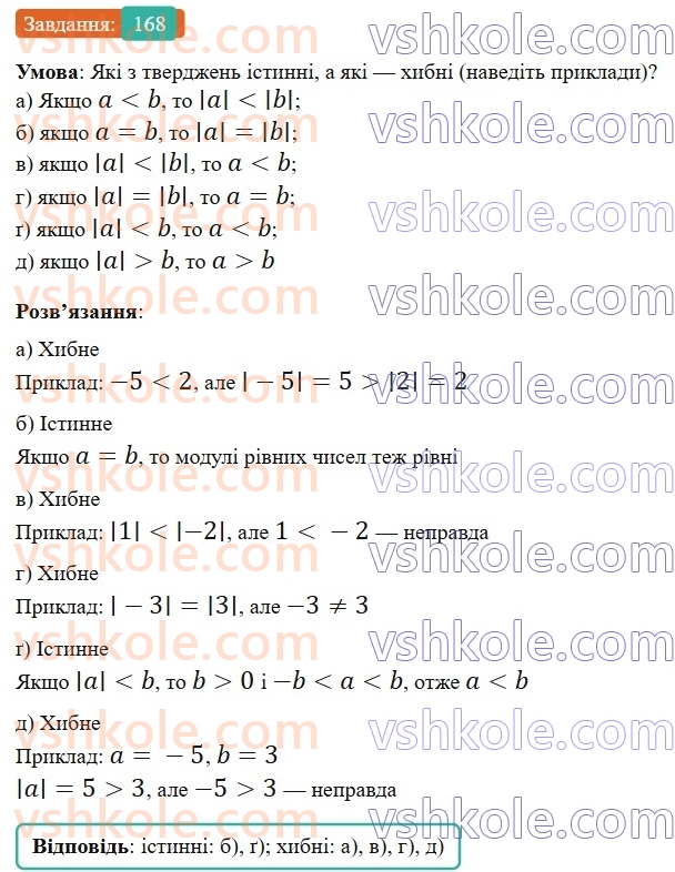 6-matematika-gp-bevz-vg-bevz-2023-chastina-1-2--chastina-1-5-porivnyannya-tsilih-chisel-168-rnd2354.jpg