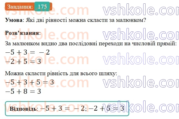 6-matematika-gp-bevz-vg-bevz-2023-chastina-1-2--chastina-1-6-dodavannya-tsilih-chisel-175-rnd9229.jpg