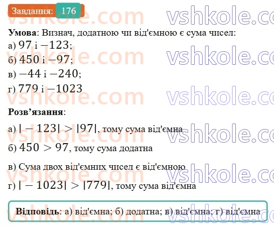 6-matematika-gp-bevz-vg-bevz-2023-chastina-1-2--chastina-1-6-dodavannya-tsilih-chisel-176-rnd6522.jpg
