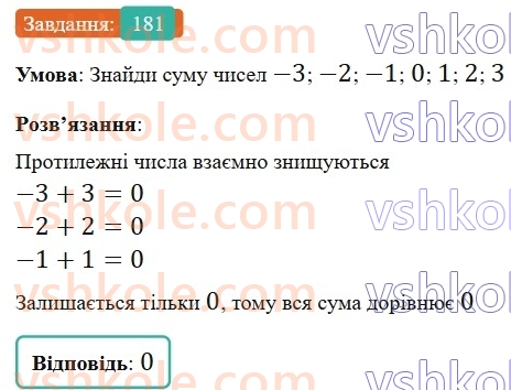 6-matematika-gp-bevz-vg-bevz-2023-chastina-1-2--chastina-1-6-dodavannya-tsilih-chisel-181-rnd6402.jpg