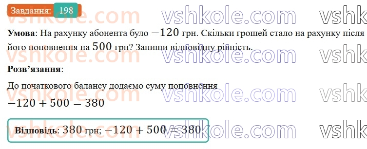6-matematika-gp-bevz-vg-bevz-2023-chastina-1-2--chastina-1-6-dodavannya-tsilih-chisel-198-rnd4380.jpg