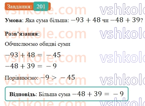 6-matematika-gp-bevz-vg-bevz-2023-chastina-1-2--chastina-1-6-dodavannya-tsilih-chisel-201-rnd2669.jpg