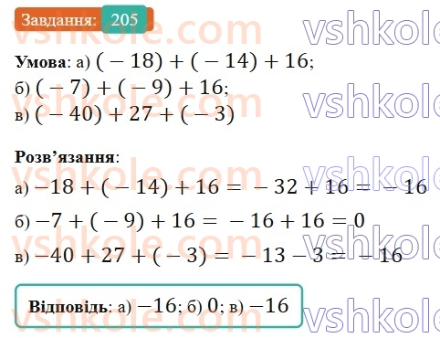 6-matematika-gp-bevz-vg-bevz-2023-chastina-1-2--chastina-1-6-dodavannya-tsilih-chisel-205-rnd398.jpg