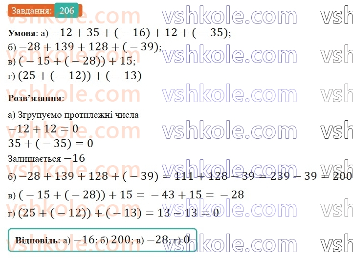 6-matematika-gp-bevz-vg-bevz-2023-chastina-1-2--chastina-1-6-dodavannya-tsilih-chisel-206-rnd5106.jpg