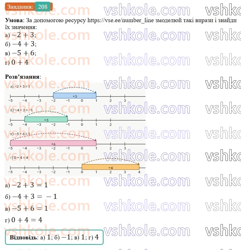 6-matematika-gp-bevz-vg-bevz-2023-chastina-1-2--chastina-1-6-dodavannya-tsilih-chisel-208-rnd8046.jpg