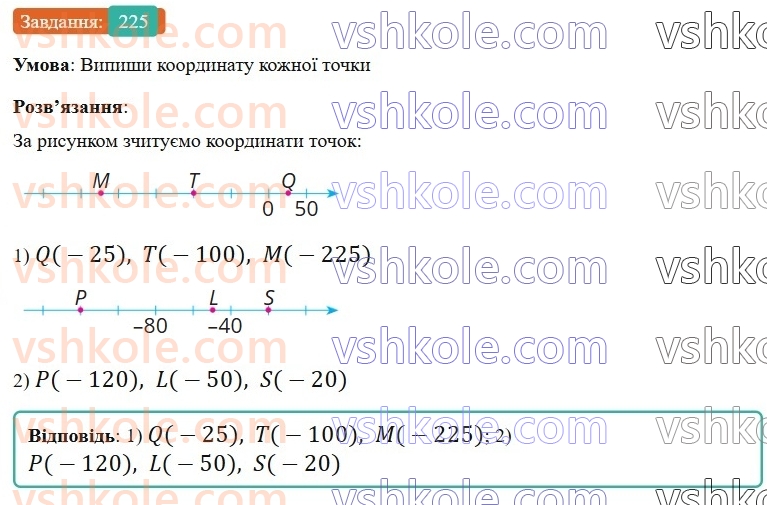 6-matematika-gp-bevz-vg-bevz-2023-chastina-1-2--chastina-1-6-dodavannya-tsilih-chisel-225-rnd2358.jpg