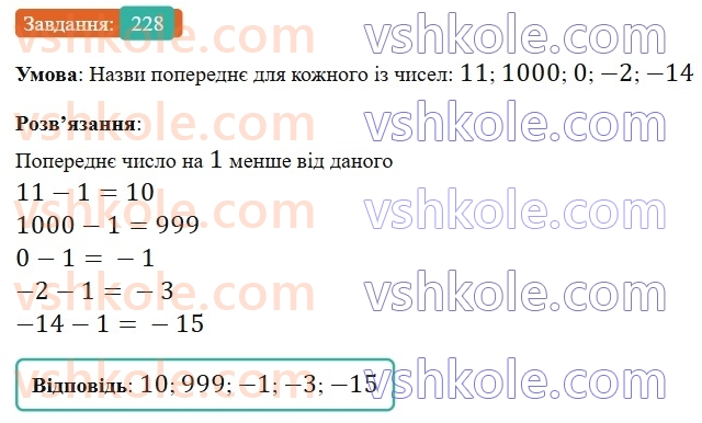 6-matematika-gp-bevz-vg-bevz-2023-chastina-1-2--chastina-1-7-vidnimannya-tsilih-chisel-228-rnd1446.jpg