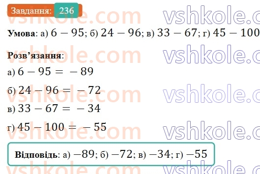 6-matematika-gp-bevz-vg-bevz-2023-chastina-1-2--chastina-1-7-vidnimannya-tsilih-chisel-236-rnd6877.jpg