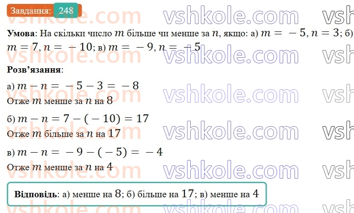 6-matematika-gp-bevz-vg-bevz-2023-chastina-1-2--chastina-1-7-vidnimannya-tsilih-chisel-248-rnd7712.jpg