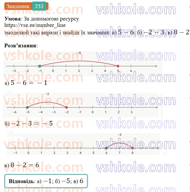 6-matematika-gp-bevz-vg-bevz-2023-chastina-1-2--chastina-1-7-vidnimannya-tsilih-chisel-253-rnd4830.jpg