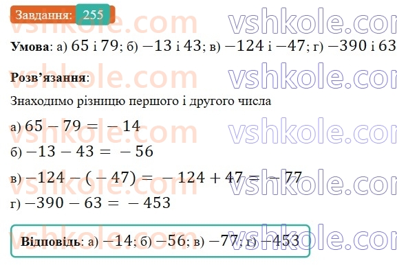 6-matematika-gp-bevz-vg-bevz-2023-chastina-1-2--chastina-1-7-vidnimannya-tsilih-chisel-255-rnd2065.jpg