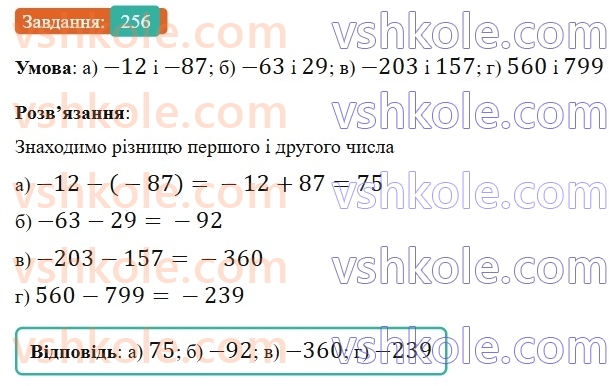 6-matematika-gp-bevz-vg-bevz-2023-chastina-1-2--chastina-1-7-vidnimannya-tsilih-chisel-256-rnd8792.jpg