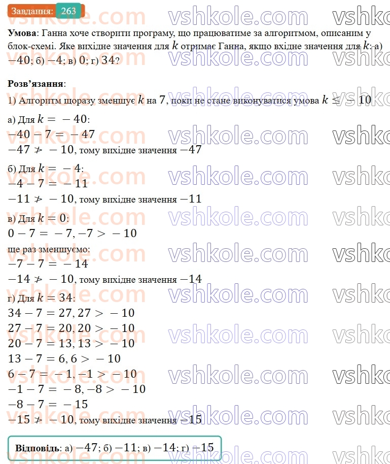 6-matematika-gp-bevz-vg-bevz-2023-chastina-1-2--chastina-1-7-vidnimannya-tsilih-chisel-263-rnd455.jpg