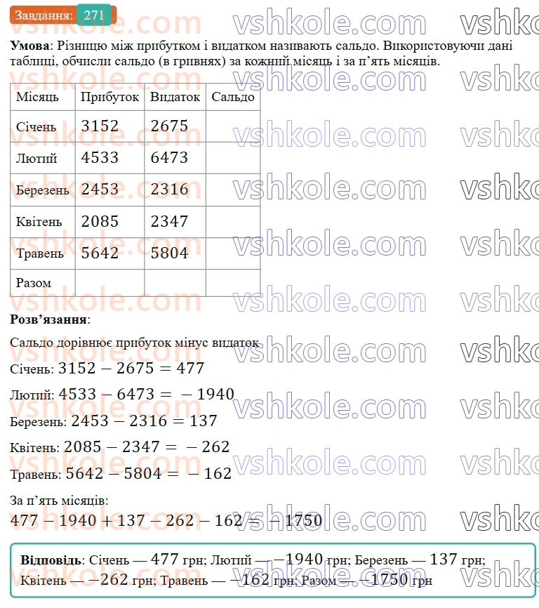 6-matematika-gp-bevz-vg-bevz-2023-chastina-1-2--chastina-1-7-vidnimannya-tsilih-chisel-271-rnd7038.jpg
