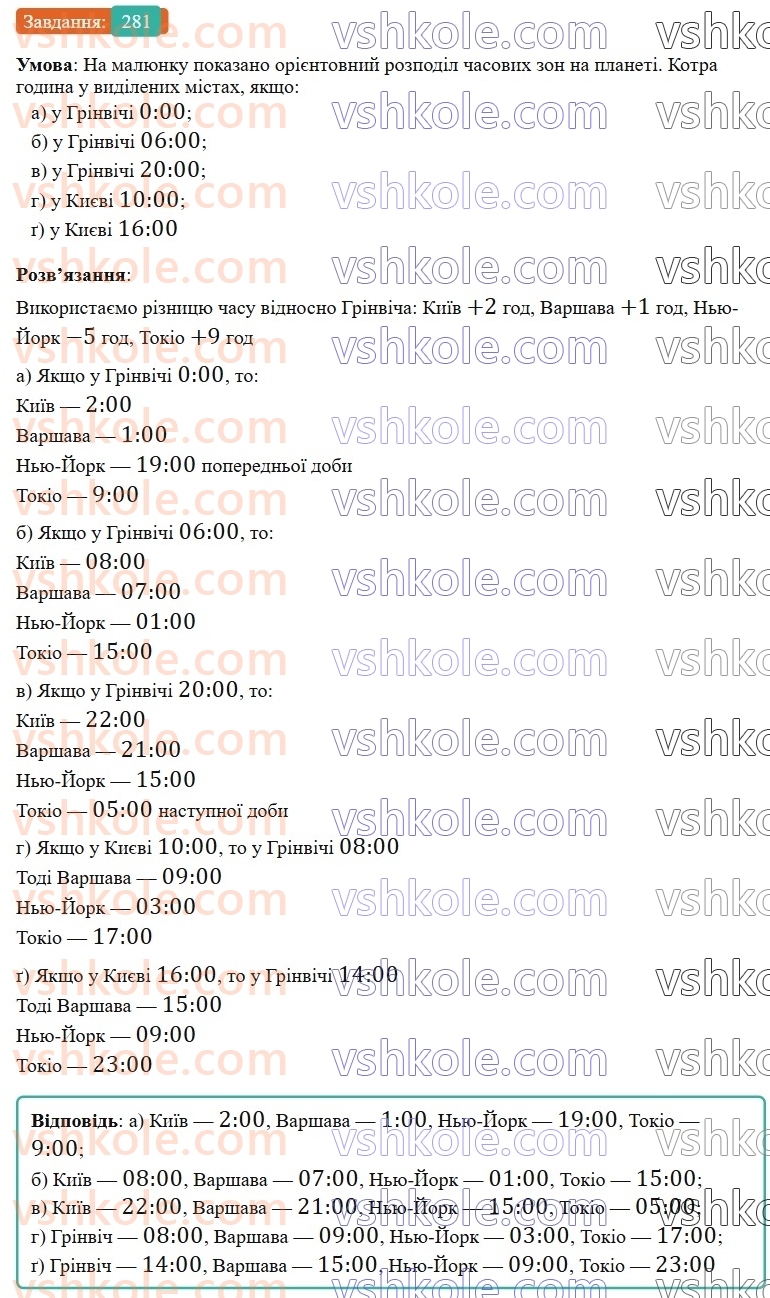 6-matematika-gp-bevz-vg-bevz-2023-chastina-1-2--chastina-1-7-vidnimannya-tsilih-chisel-281-rnd4598.jpg