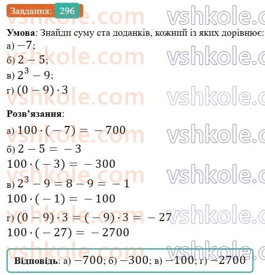 6-matematika-gp-bevz-vg-bevz-2023-chastina-1-2--chastina-1-8-mnozhennya-tsilih-chisel-296-rnd5052.jpg