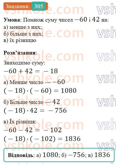 6-matematika-gp-bevz-vg-bevz-2023-chastina-1-2--chastina-1-8-mnozhennya-tsilih-chisel-305-rnd9260.jpg