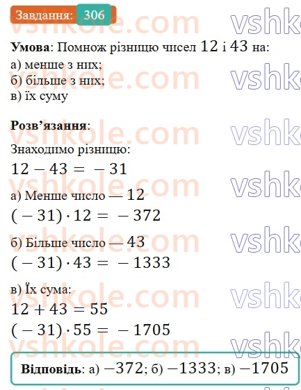 6-matematika-gp-bevz-vg-bevz-2023-chastina-1-2--chastina-1-8-mnozhennya-tsilih-chisel-306-rnd119.jpg