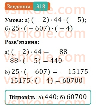 6-matematika-gp-bevz-vg-bevz-2023-chastina-1-2--chastina-1-8-mnozhennya-tsilih-chisel-318-rnd8457.jpg
