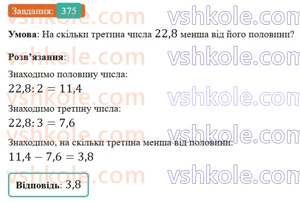 6-matematika-gp-bevz-vg-bevz-2023-chastina-1-2--chastina-1-9-dilennya-tsilih-chisel-375-rnd8563.jpg