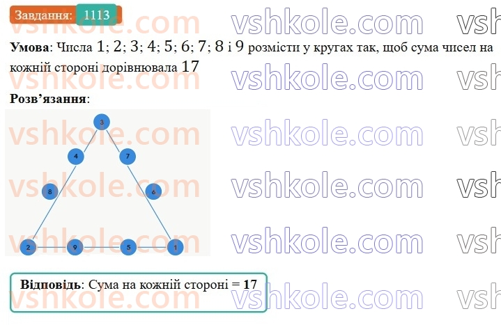 6-matematika-gp-bevz-vg-bevz-2023-chastina-1-2--chastina-1-tsikavi-ta-skladni-zadachi-1113.jpg