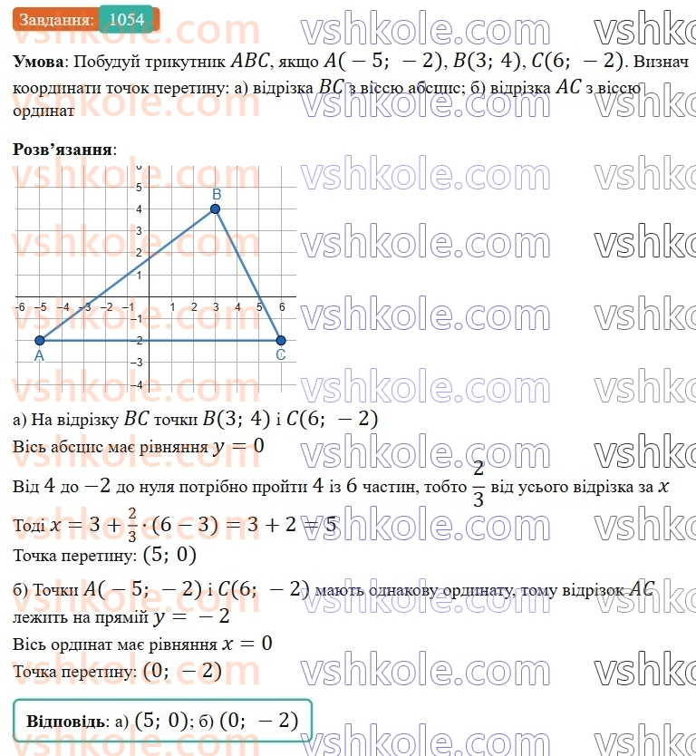 6-matematika-gp-bevz-vg-bevz-2023-chastina-1-2--chastina-1-zadachi-dlya-povtorennya-zadachi-dlya-povtorennya-za-kurs-6-klasu-i-semestr-1054.jpg