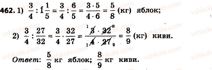 6-matematika-na-tarasenkova-im-bogatirova-om-kolomiyets-2014-na-rosijskij-movi--glava-2-obyknovennye-drobi-i-dejstviya-nad-nimi-10-delenie-drobej-462.jpg