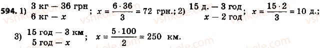 6-matematika-na-tarasenkova-im-bogatirova-om-kolomiyets-2014-na-rosijskij-movi--glava-3-otnosheniya-i-proportsii-14-pryamaya-i-obratnaya-proportsionalnye-zavisimosti-594.jpg