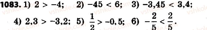 6-matematika-na-tarasenkova-im-bogatirova-om-kolomiyets-2014-na-rosijskij-movi--glava-4-ratsionalnye-chisla-i-dejstviya-nad-nimi-25-sravnenie-ratsionalnyh-chisel-1083.jpg
