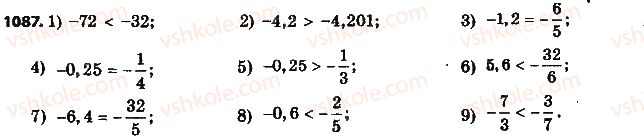 6-matematika-na-tarasenkova-im-bogatirova-om-kolomiyets-2014-na-rosijskij-movi--glava-4-ratsionalnye-chisla-i-dejstviya-nad-nimi-25-sravnenie-ratsionalnyh-chisel-1087.jpg