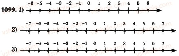 6-matematika-na-tarasenkova-im-bogatirova-om-kolomiyets-2014-na-rosijskij-movi--glava-4-ratsionalnye-chisla-i-dejstviya-nad-nimi-25-sravnenie-ratsionalnyh-chisel-1099.jpg