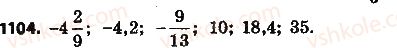 6-matematika-na-tarasenkova-im-bogatirova-om-kolomiyets-2014-na-rosijskij-movi--glava-4-ratsionalnye-chisla-i-dejstviya-nad-nimi-25-sravnenie-ratsionalnyh-chisel-1104.jpg
