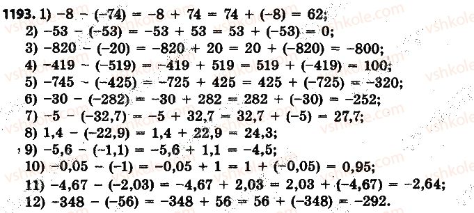 6-matematika-na-tarasenkova-im-bogatirova-om-kolomiyets-2014-na-rosijskij-movi--glava-4-ratsionalnye-chisla-i-dejstviya-nad-nimi-27-vychitanie-ratsionalnyh-chisel-1193.jpg