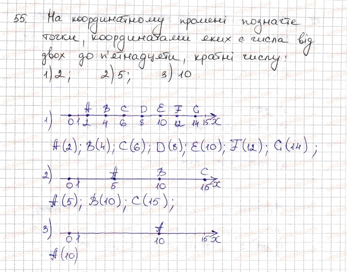 6-matematika-na-tarasenkova-im-bogatirova-om-kolomiyets-zo-serdyuk-2014--rozdil-1-podilnist-naturalnih-chisel-2-oznaki-podilnosti-na-2-10-5-55-rnd8892.jpg