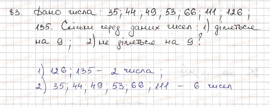 6-matematika-na-tarasenkova-im-bogatirova-om-kolomiyets-zo-serdyuk-2014--rozdil-1-podilnist-naturalnih-chisel-3-oznaki-podilnosti-na-9-8-83-rnd5792.jpg