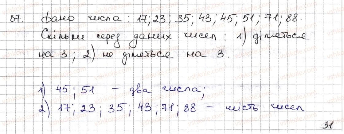 6-matematika-na-tarasenkova-im-bogatirova-om-kolomiyets-zo-serdyuk-2014--rozdil-1-podilnist-naturalnih-chisel-3-oznaki-podilnosti-na-9-8-87-rnd5636.jpg