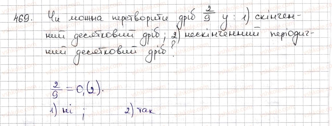 6-matematika-na-tarasenkova-im-bogatirova-om-kolomiyets-zo-serdyuk-2014--rozdil-2-zvichajni-drobi-ta-diyi-z-nimi-11-peretvorennya-zvichajnogo-drobu-v-desyatkovij-desyatkovi-nablizhennya-zvichajnogo-drobu-469-rnd6718.jpg