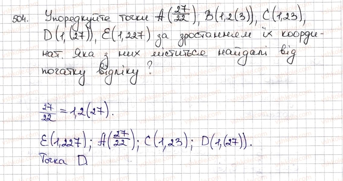 6-matematika-na-tarasenkova-im-bogatirova-om-kolomiyets-zo-serdyuk-2014--rozdil-2-zvichajni-drobi-ta-diyi-z-nimi-11-peretvorennya-zvichajnogo-drobu-v-desyatkovij-desyatkovi-nablizhennya-zvichajnogo-drobu-504-rnd1951.jpg
